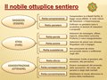 Diapositiva158