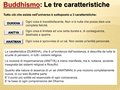 Diapositiva197