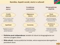 Diapositiva281